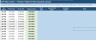 UAE VAT201 Return Tracker — FTA-Compliant Excel Template |  13-Box | Auto-Calculated | 2025–2027