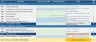 UAE VAT201 Return Tracker — FTA-Compliant Excel Template |  13-Box | Auto-Calculated | 2025–2027