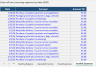Cash Flow Forecast Template for Small Business Owners - Simple 90-Day Excel Survival Plan (Automatic Dashboard)