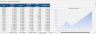 Cash Flow Forecast Template for Small Business Owners - Simple 90-Day Excel Survival Plan (Automatic Dashboard)