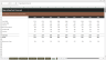 Nuclear Power Plant Financial Model Suite – Forecast, Valuation & Feasibility