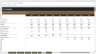 Nuclear Power Plant Financial Model Suite – Forecast, Valuation & Feasibility