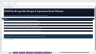 M&A Merger and Acquisition Model Suite – Accretion/Dilution, PPA, Synergies, Credit Analysis & Dashboard