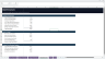 M&A Merger and Acquisition Model Suite – Accretion/Dilution, PPA, Synergies, Credit Analysis & Dashboard
