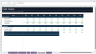 M&A Merger and Acquisition Model Suite – Accretion/Dilution, PPA, Synergies, Credit Analysis & Dashboard