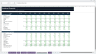M&A Merger and Acquisition Model Suite – Accretion/Dilution, PPA, Synergies, Credit Analysis & Dashboard