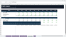 M&A Merger and Acquisition Model Suite – Accretion/Dilution, PPA, Synergies, Credit Analysis & Dashboard