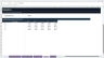 M&A Merger and Acquisition Model Suite – Accretion/Dilution, PPA, Synergies, Credit Analysis & Dashboard