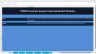 Airport Financial Model Suite – 10-Year Forecast, Valuation & Feasibility