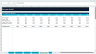 Airport Financial Model Suite – 10-Year Forecast, Valuation & Feasibility