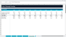 Airport Financial Model Suite – 10-Year Forecast, Valuation & Feasibility
