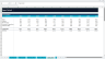Airport Financial Model Suite – 10-Year Forecast, Valuation & Feasibility