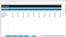 Airport Financial Model Suite – 10-Year Forecast, Valuation & Feasibility