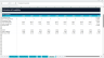 Airport Financial Model Suite – 10-Year Forecast, Valuation & Feasibility