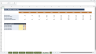 Bakery Financial Model Suite – 10-Year Forecast, Valuation & Feasibility