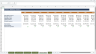 Bakery Financial Model Suite – 10-Year Forecast, Valuation & Feasibility