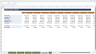 Bakery Financial Model Suite – 10-Year Forecast, Valuation & Feasibility