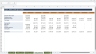 Bakery Financial Model Suite – 10-Year Forecast, Valuation & Feasibility