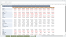 Bakery Financial Model Suite – 10-Year Forecast, Valuation & Feasibility