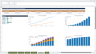 Bakery Financial Model Suite – 10-Year Forecast, Valuation & Feasibility
