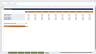 Bakery Financial Model Suite – 10-Year Forecast, Valuation & Feasibility