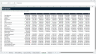 Parking Garage Financial Model Suite – 10 Year Forecast, Valuation & Feasibility