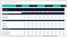 Commercial Bank Financial Model Suite – Forecasting, Balance Sheet, Income, Ratios, Valuation & Dashboard