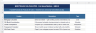 Mortgage Calculator — Amortization, Prepayment & Lender Comparison | Excel
