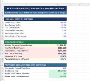 Mortgage Calculator — Amortization, Prepayment & Lender Comparison | Excel