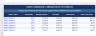 Mortgage Calculator — Amortization, Prepayment & Lender Comparison | Excel