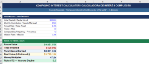 Compound Interest Calculator — 40-Year Growth Table & Scenario Comparison | Excel