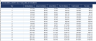 Compound Interest Calculator — 40-Year Growth Table & Scenario Comparison | Excel