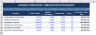 Compound Interest Calculator — 40-Year Growth Table & Scenario Comparison | Excel