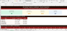 Restaurant Financial Management System — P&L, Food Cost, Menu Engineering & Break-Even | Excel