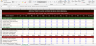 Restaurant Financial Management System — P&L, Food Cost, Menu Engineering & Break-Even | Excel
