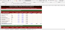 Restaurant Financial Management System — P&L, Food Cost, Menu Engineering & Break-Even | Excel