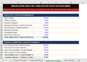 Restaurant Financial Management System — P&L, Food Cost, Menu Engineering & Break-Even | Excel