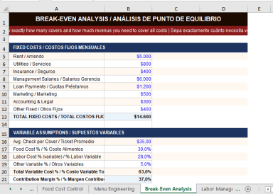 Restaurant Financial Management System — P&L, Food Cost, Menu Engineering & Break-Even | Excel