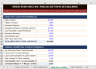 Restaurant Financial Management System — P&L, Food Cost, Menu Engineering & Break-Even | Excel