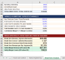 Restaurant Financial Management System — P&L, Food Cost, Menu Engineering & Break-Even | Excel