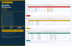 Quality Management System Template Excel – Free QMS Tracker (ISO 9001)