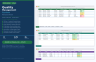 Complete ISO 9001:2015 Quality Management System Excel – QMS, CAPA, Risk, Audit, KPI Dashboard