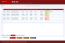 Complete ISO 9001:2015 Quality Management System Excel – QMS, CAPA, Risk, Audit, KPI Dashboard