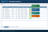 Complete ISO 9001:2015 Quality Management System Excel – QMS, CAPA, Risk, Audit, KPI Dashboard