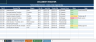 Complete ISO 9001:2015 Quality Management System Excel – QMS, CAPA, Risk, Audit, KPI Dashboard