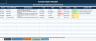 Complete ISO 9001:2015 Quality Management System Excel – QMS, CAPA, Risk, Audit, KPI Dashboard