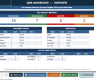Complete ISO 9001:2015 Quality Management System Excel – QMS, CAPA, Risk, Audit, KPI Dashboard