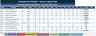 Complete ISO 9001:2015 Quality Management System Excel – QMS, CAPA, Risk, Audit, KPI Dashboard