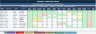 Complete ISO 9001:2015 Quality Management System Excel – QMS, CAPA, Risk, Audit, KPI Dashboard