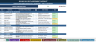 Complete ISO 9001:2015 Quality Management System Excel – QMS, CAPA, Risk, Audit, KPI Dashboard